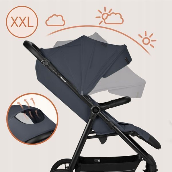 Прогулочная коляска Lionelo IVA GREY GRAPHITE 112116682 фото