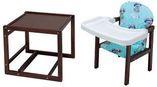 Стульчик-трансформер Babyroom Пони-220 тонированный бирюзовый (it's a boy) 1000625934 фото