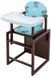 Стульчик-трансформер Babyroom Пони-220 тонированный бирюзовый (it's a boy) 1000625934 фото 2
