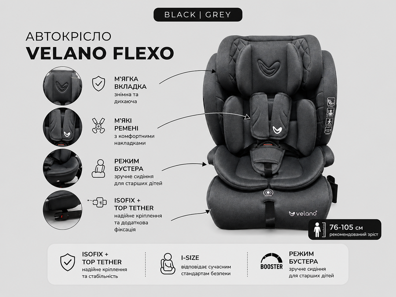 Автокрісло VELANO Flexo i-Size 76&ndash;150 см, ISOFIX + Top Tether/ремінь, grey 48414 фото